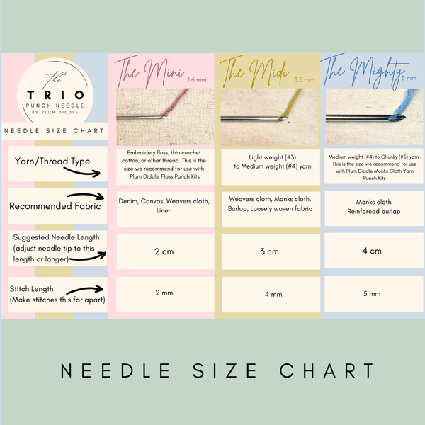 The Trio Punch Needle