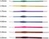KnitPro - Zing - Single-Ended Crochet Hooks