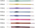 KnitPro - Zing - Single-Ended Crochet Hooks