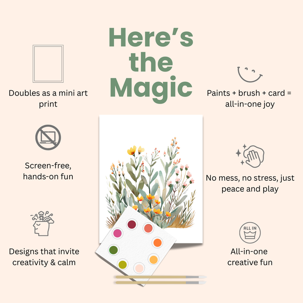 All in One Watercolor Postcards: Desert Blooms